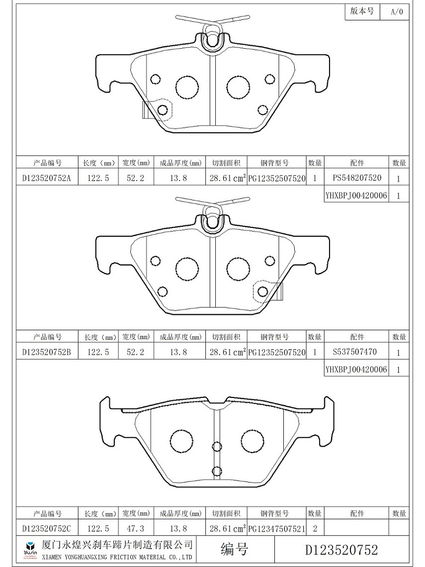 Unveiling the Science Behind Braking: How Brake Pad Material Impacts Performance