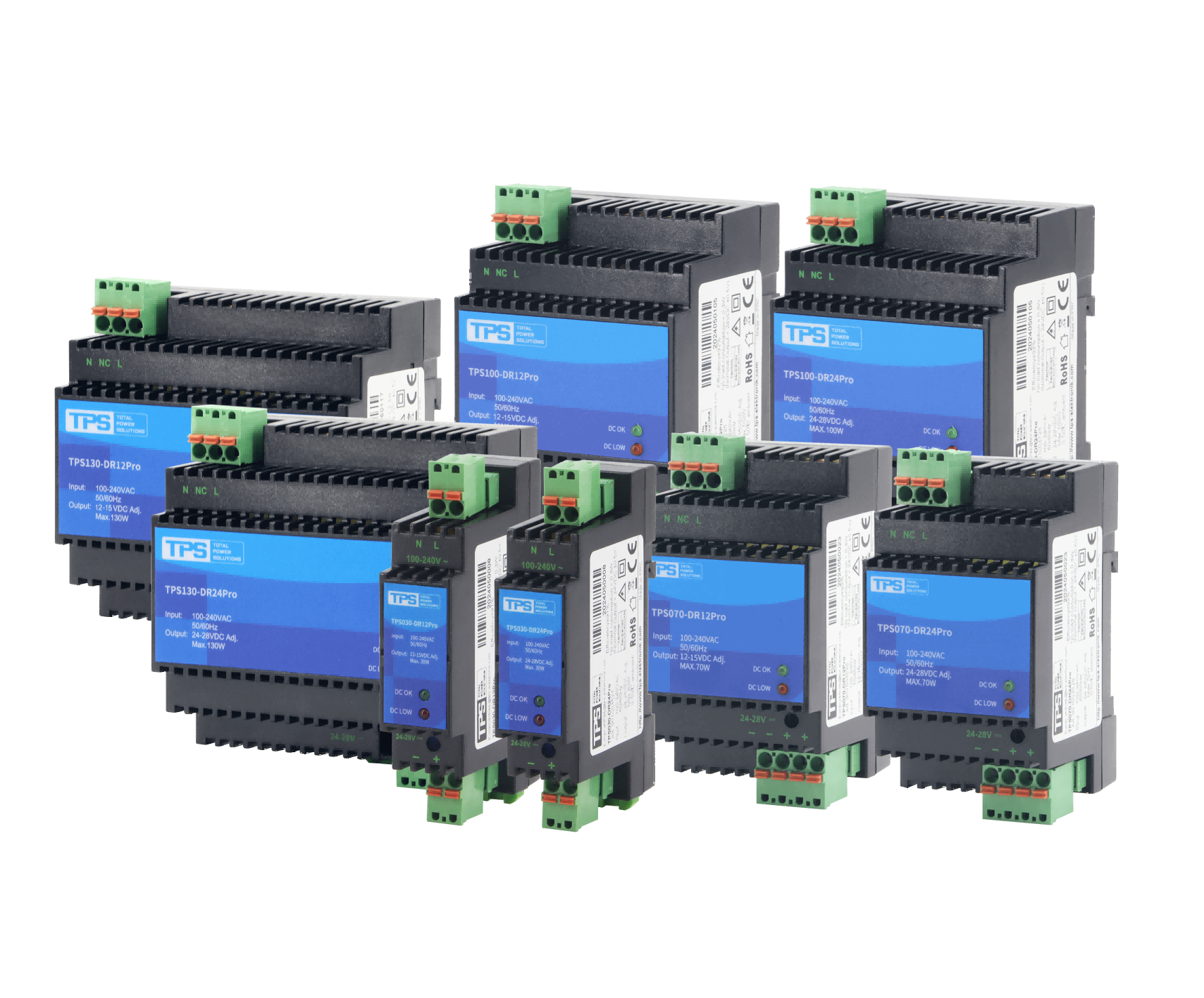 Top DIN Rail Power Supply Units of 2025: A Complete Guide